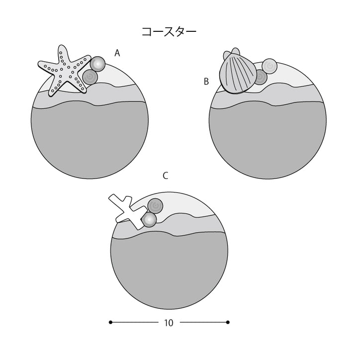 サマーリースとコースター